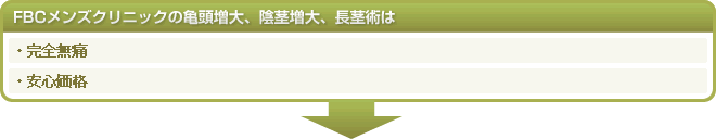 FBCメンズクリニックの亀頭増大、陰茎増大、長茎術は、他院様よりも長くできる、完全無痛、安心価格